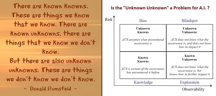 Rumsfeld-Unknown-Unknows-vs-AI